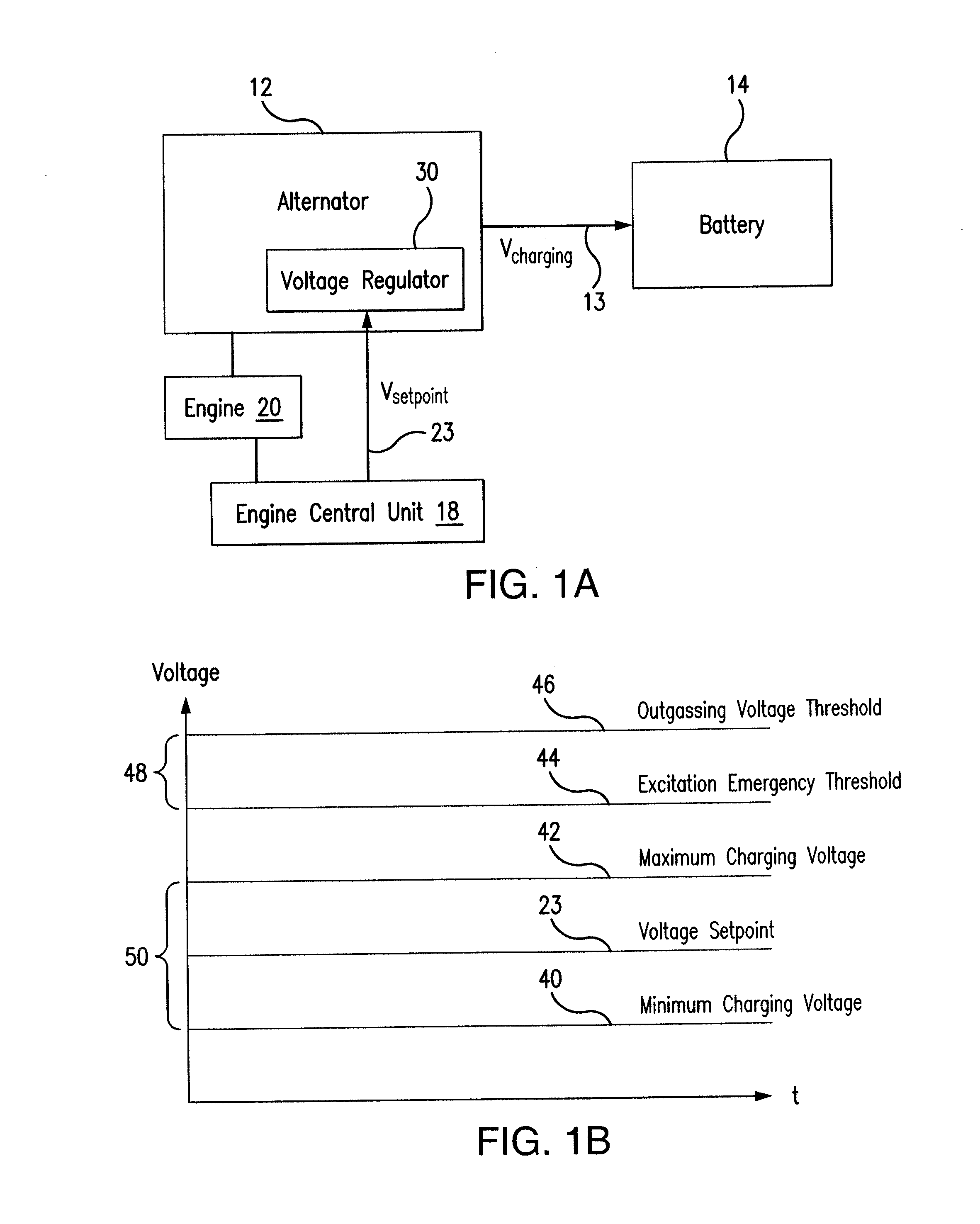 Alternator Control with Temperature-Dependent Safety Feature
