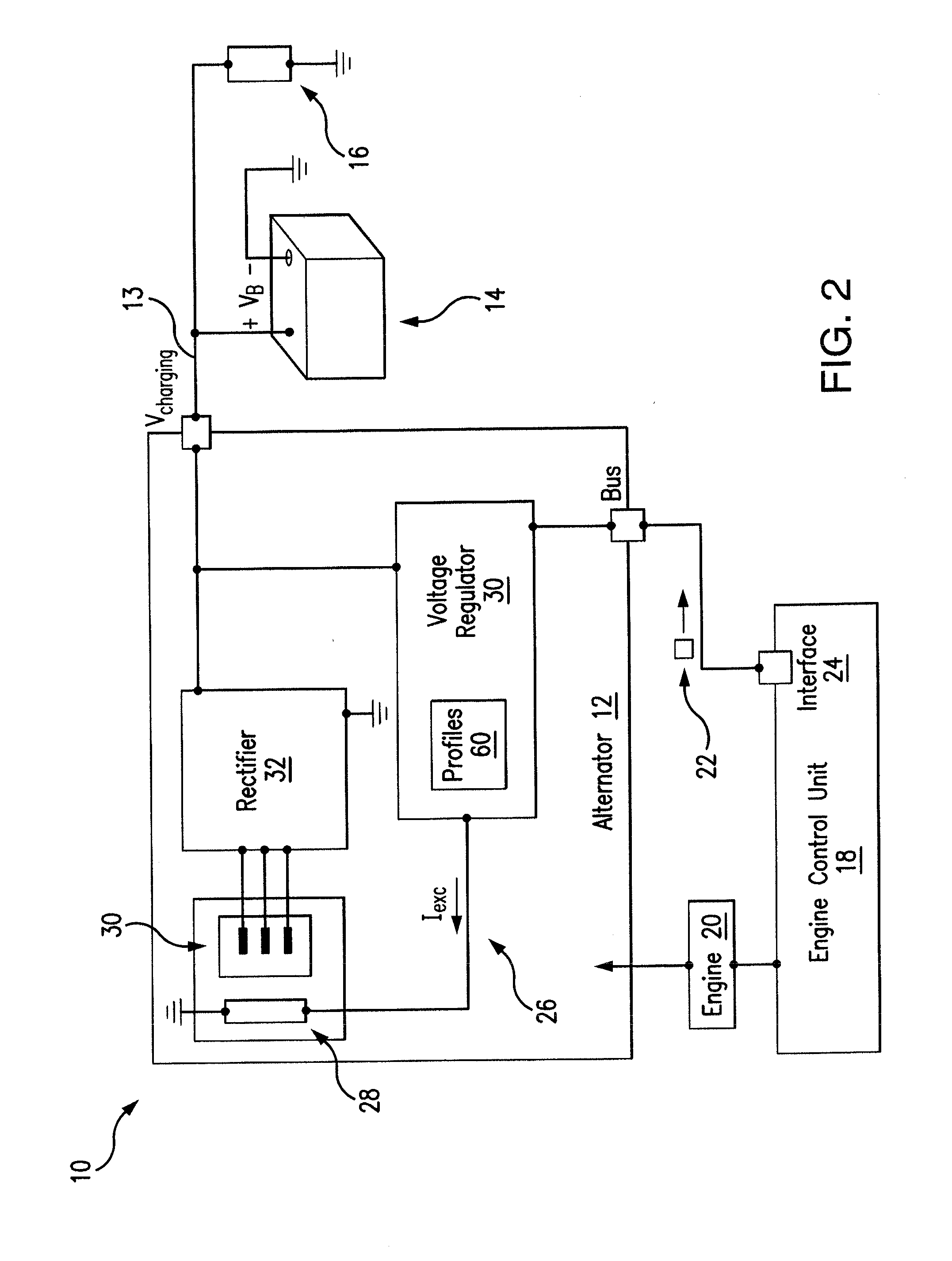 Alternator Control with Temperature-Dependent Safety Feature