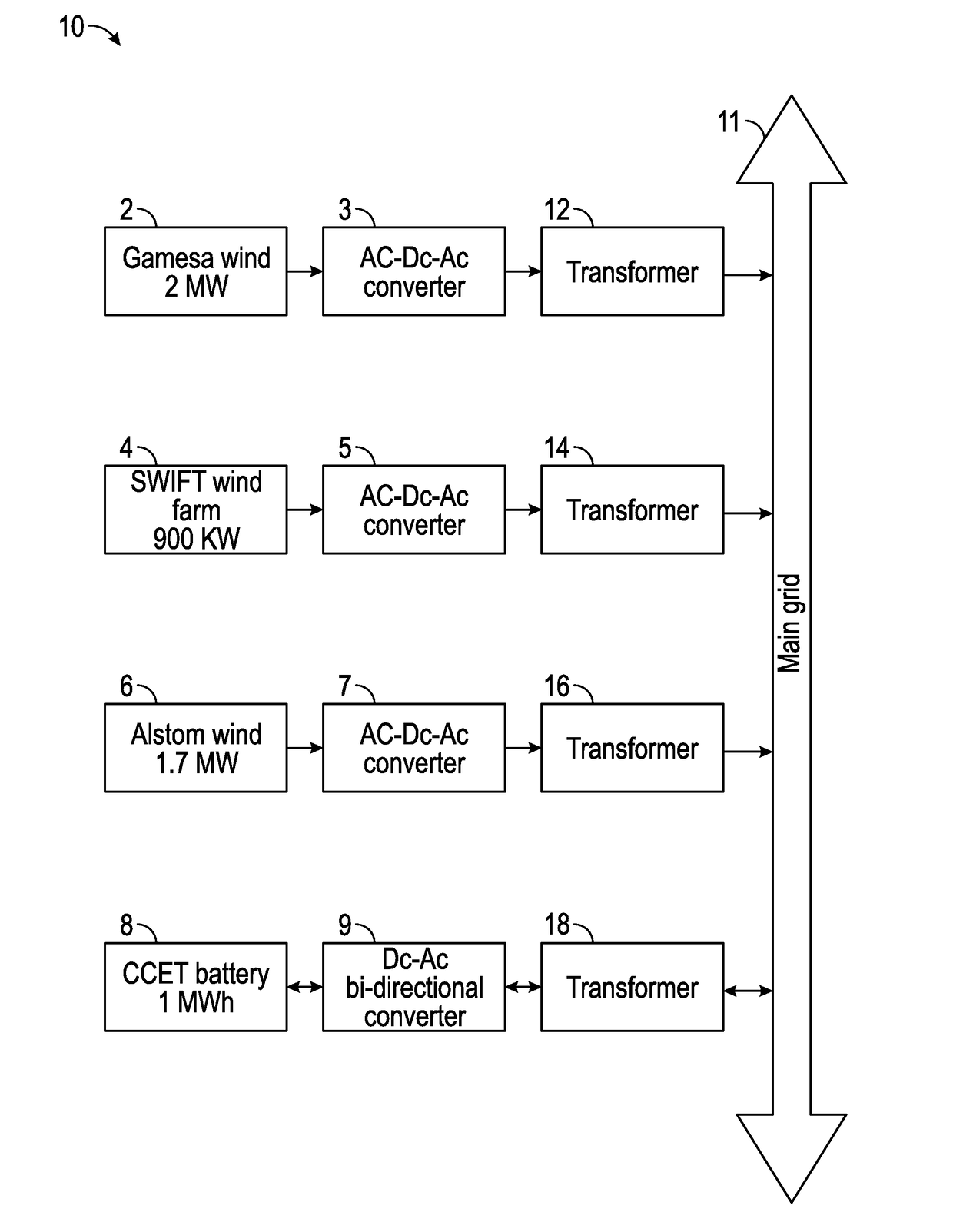 Method and system for controlling charge and discharge of high powered energy storage systems