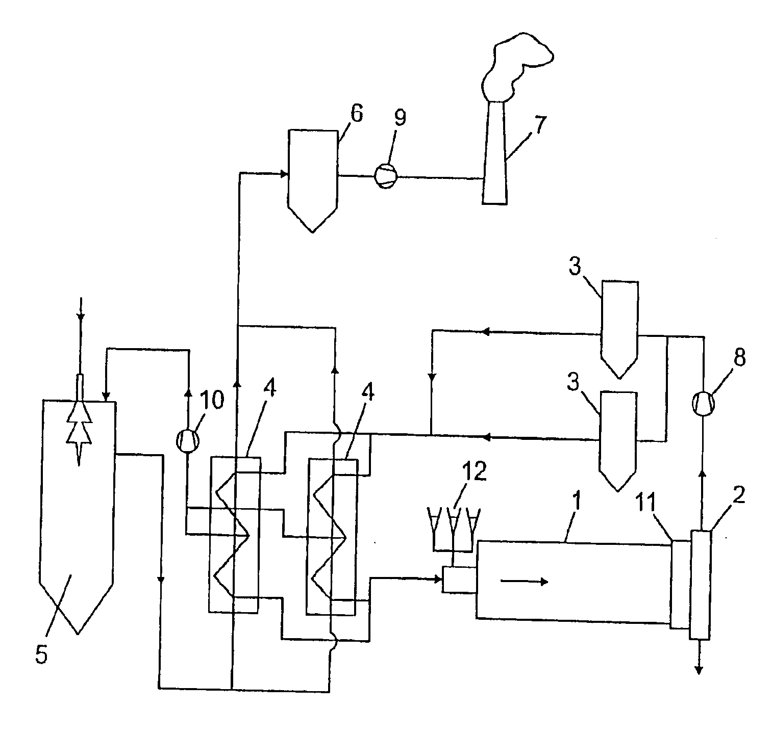 Method for continuously drying bulk goods, in particular wood fibers and/or wood chips