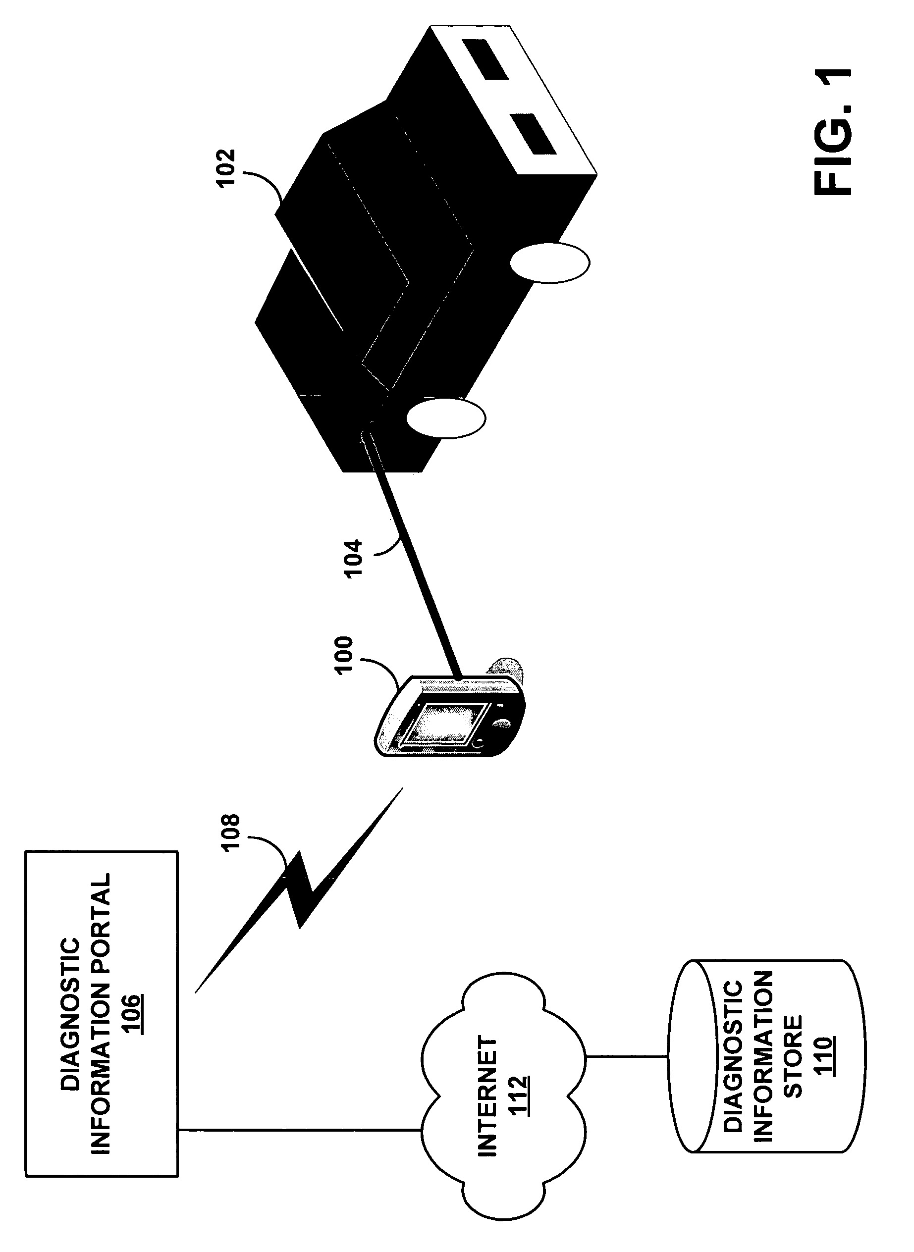 Method and system for enhanced vehicle diagnostics using statistical feedback
