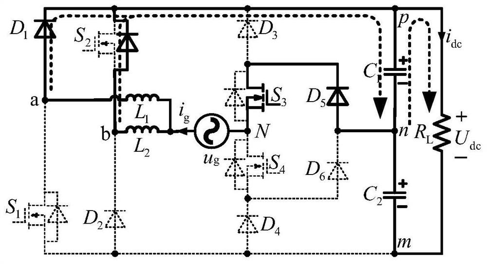 Heterogeneous diode clamping type three-level rectifier
