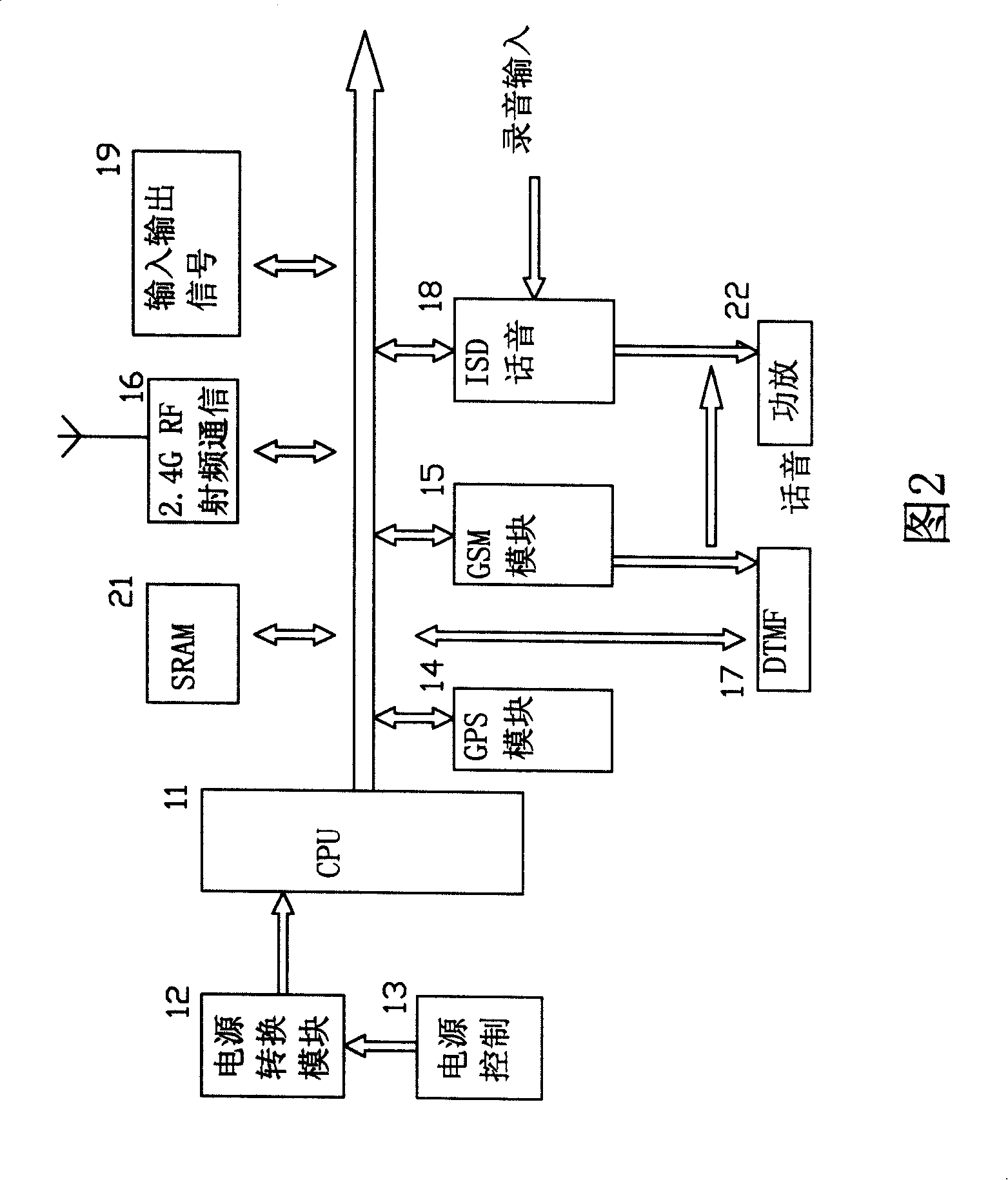 Vehicle mounted terminal integrated with guidance and vocation application