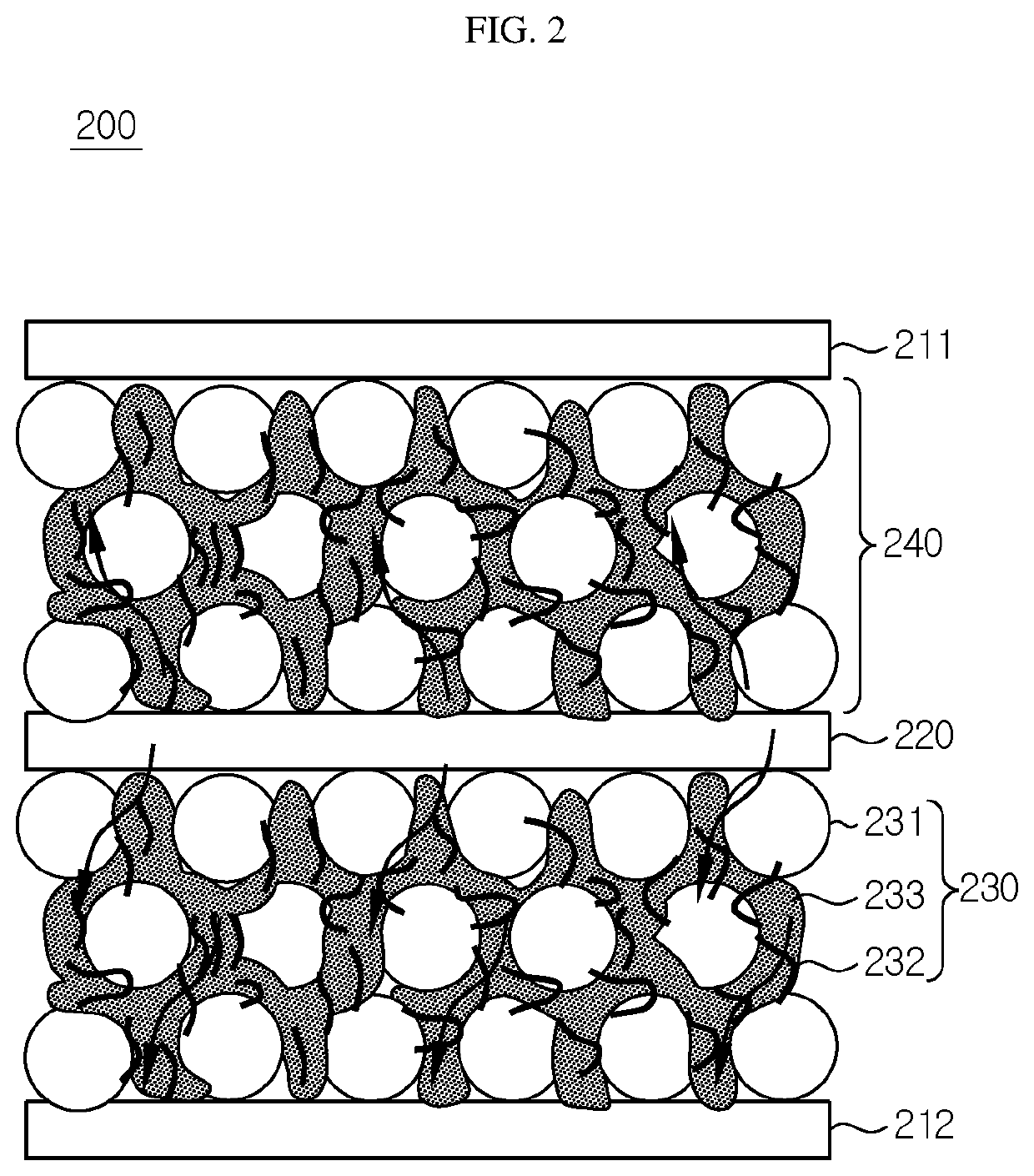 Method for Manufacturing All Solid-State Battery Comprising Polymeric Solid Electrolyte and All Solid-State Battery Obtained Thereby