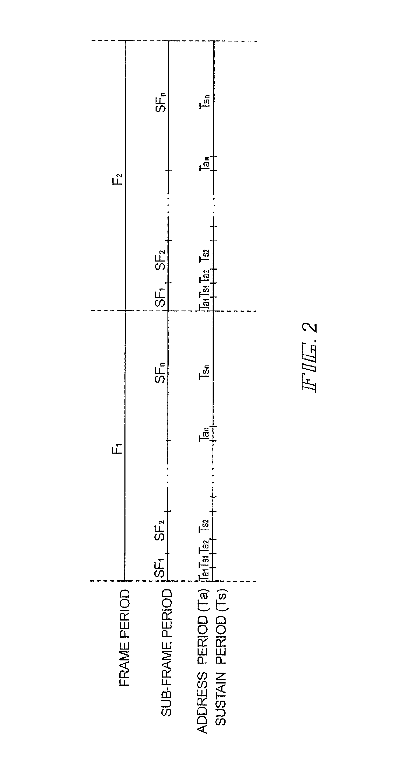 Display device and method of driving the same