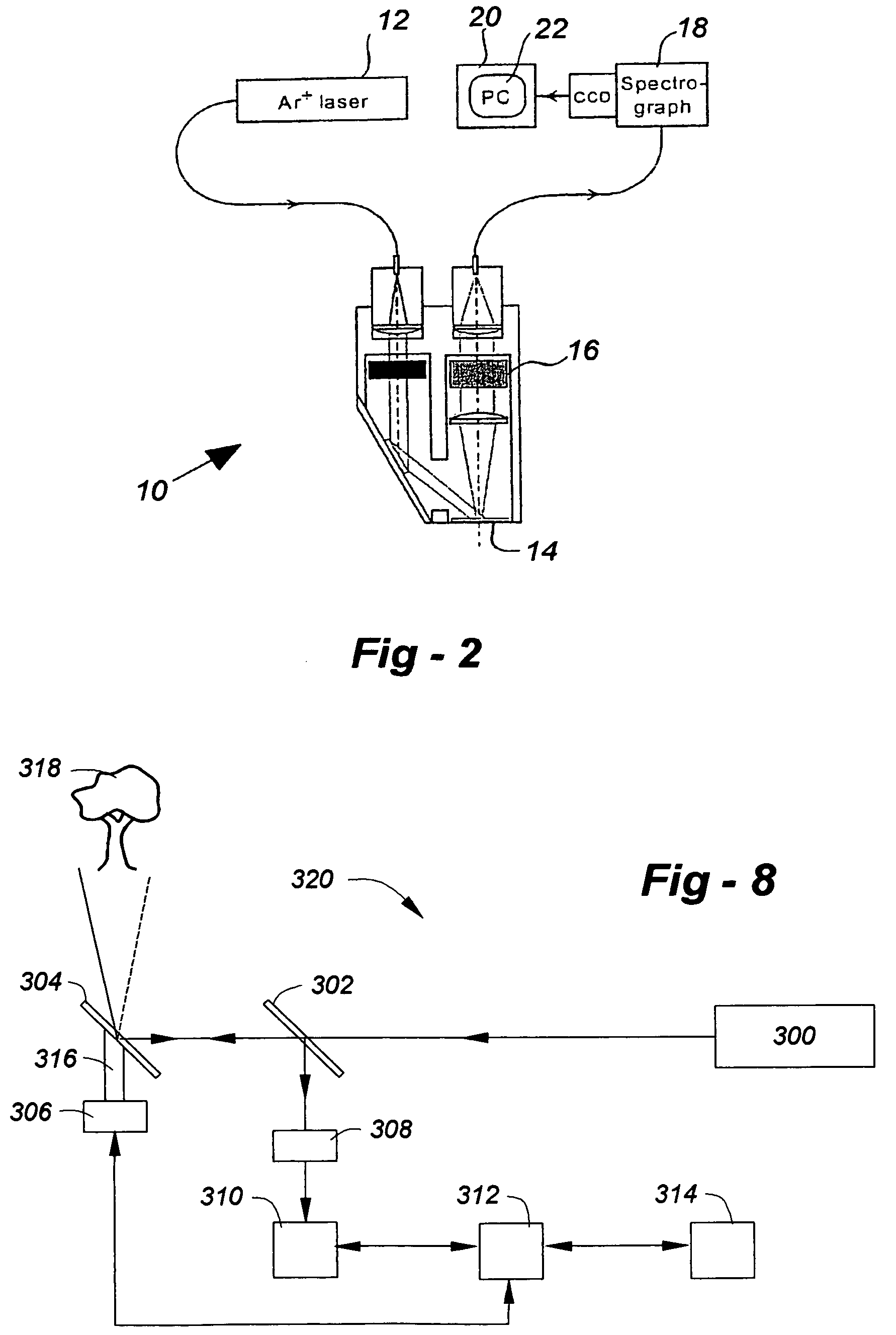 Optical method and apparatus for determining status of agricultural products