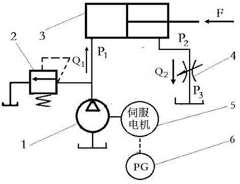 Hydraulic control device and control method thereof