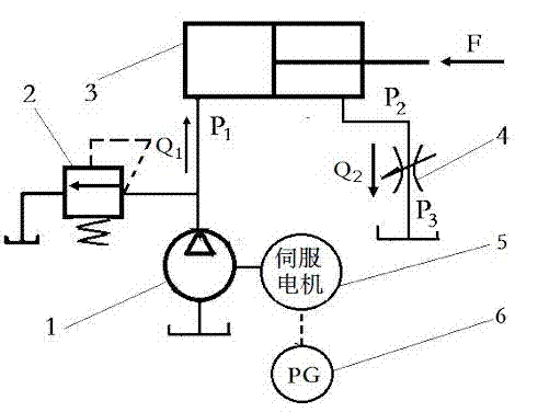 Hydraulic control device and control method thereof