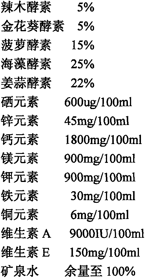 Selenium-rich compound enzyme capable of improving immunity and preventing and treating tumor and preparation method thereof