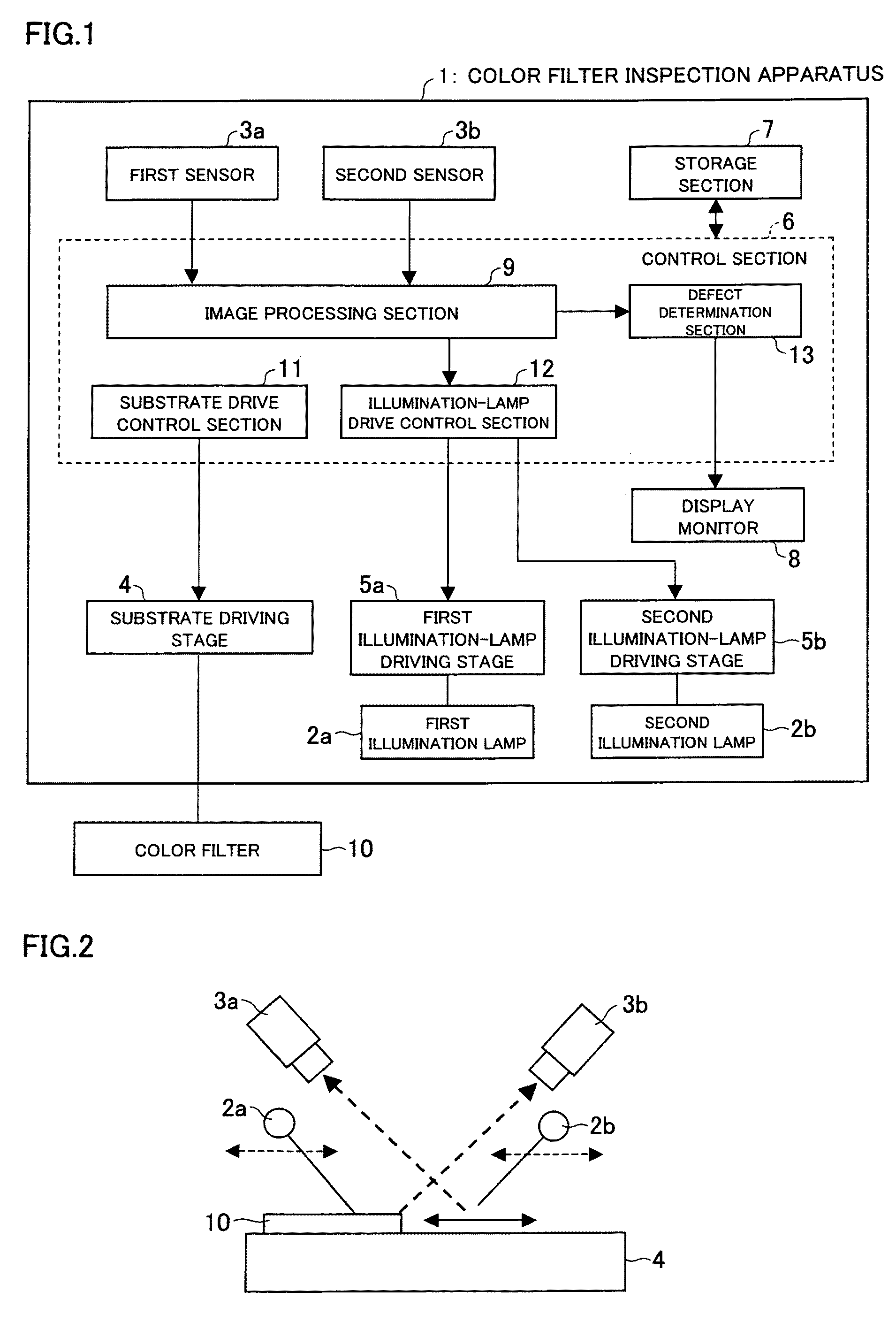 Color filter inspection method, color filter manufacturing method, and color filter inspection apparatus