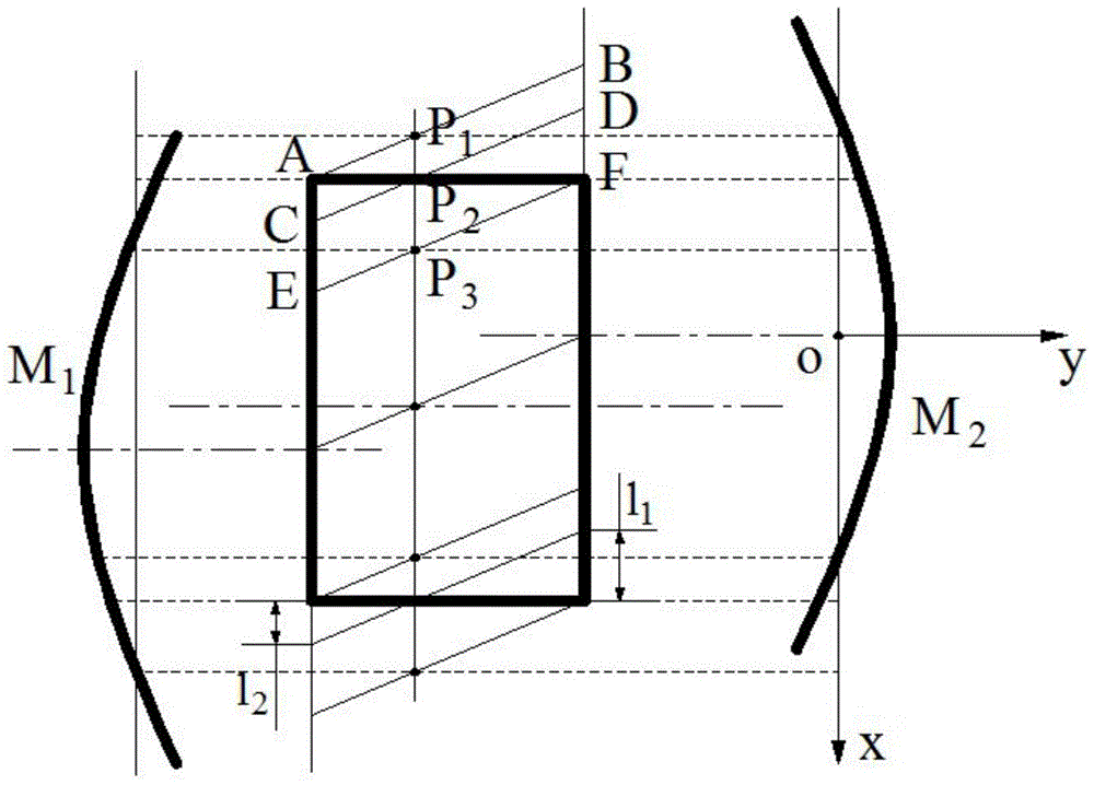 A Design Method of Tooth Profile Modification Curve for Tooth Surface Distortion Reduction