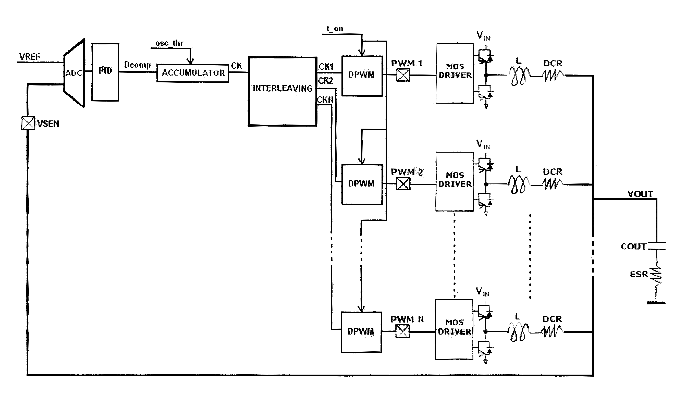 Constant-on-time multi-phase switching voltage regulator and related method of generating a regulated voltage