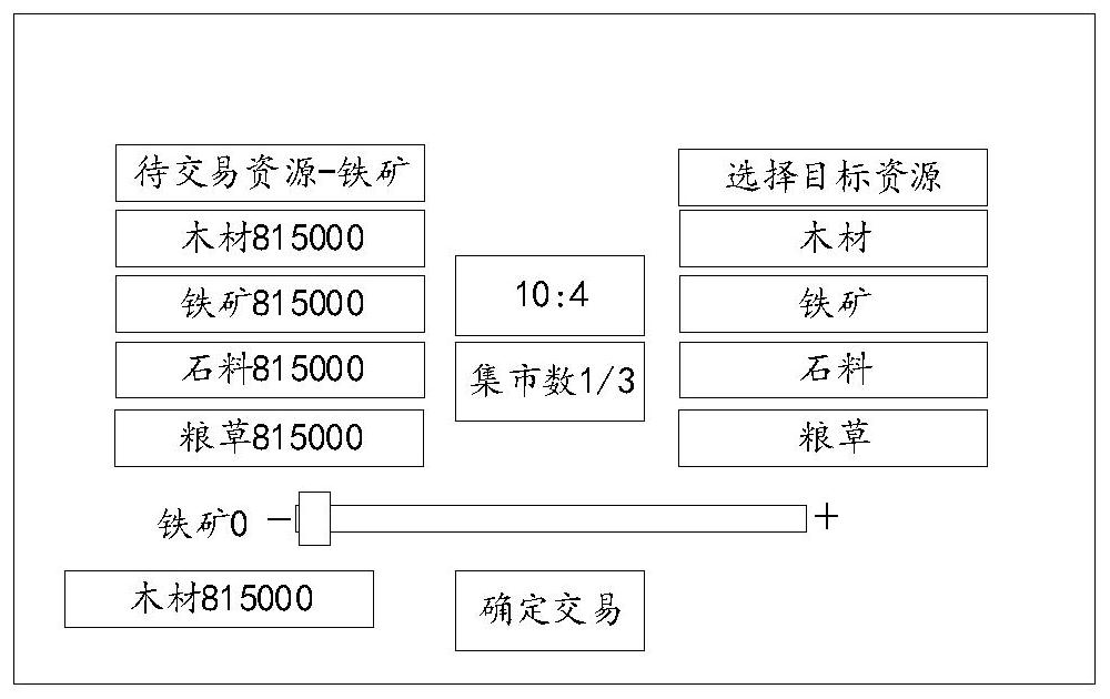 data-processing-method-and-device-and-intelligent-terminal-eureka