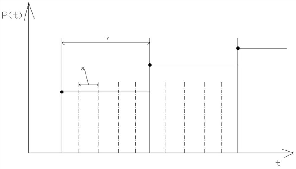 Cutter path control method applied to numerical control system