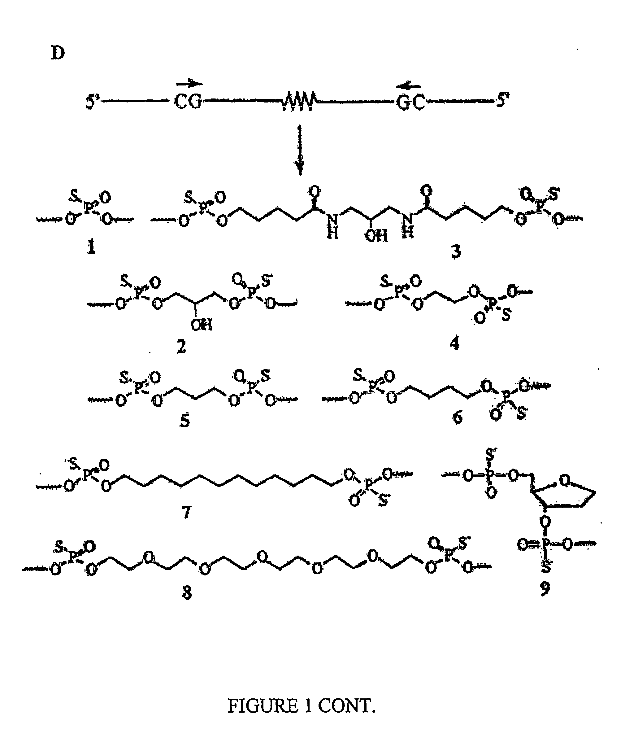 Immunogenic Hiv Compositions and Related Methods