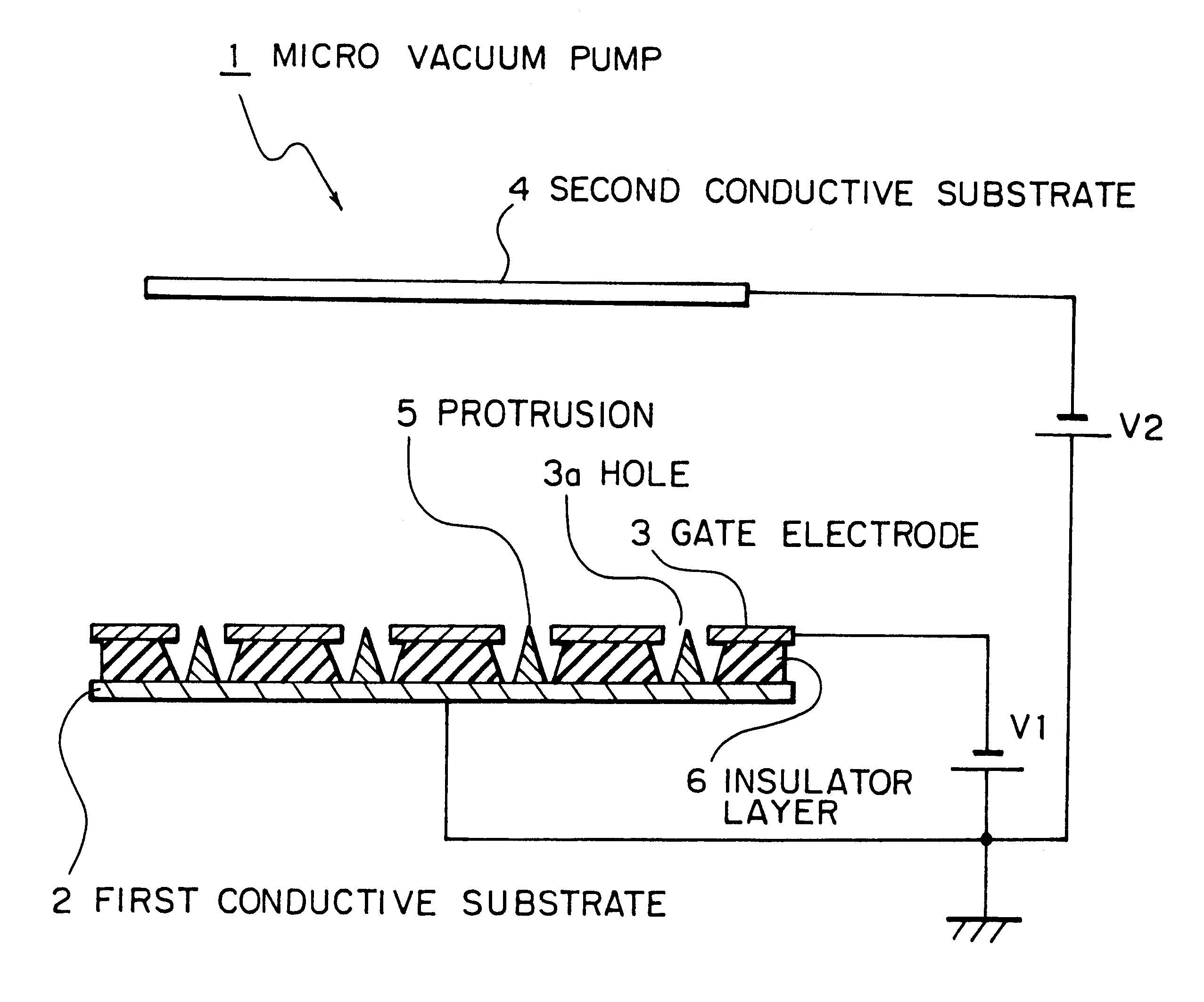 Micro vacuum pump for maintaining high degree of vacuum and apparatus including the same