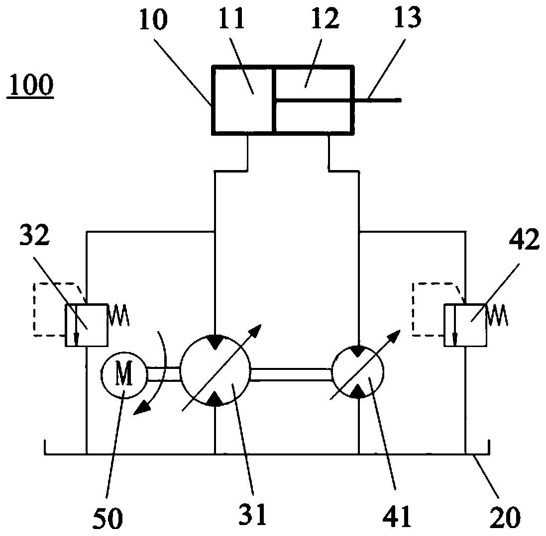 Hydraulic power device with asymmetrical cylinder