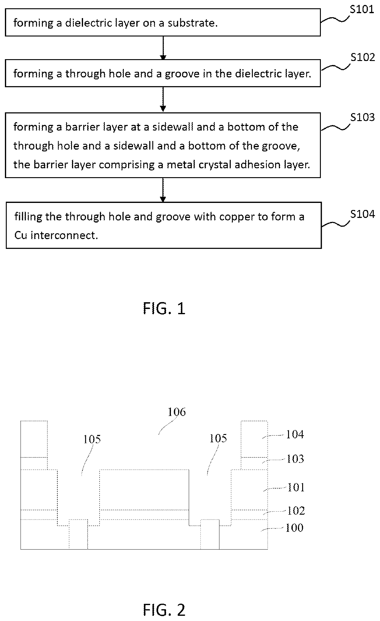 Liner And Barrier Layer In Dual Damascene Cu Interconnect For Enhanced ...