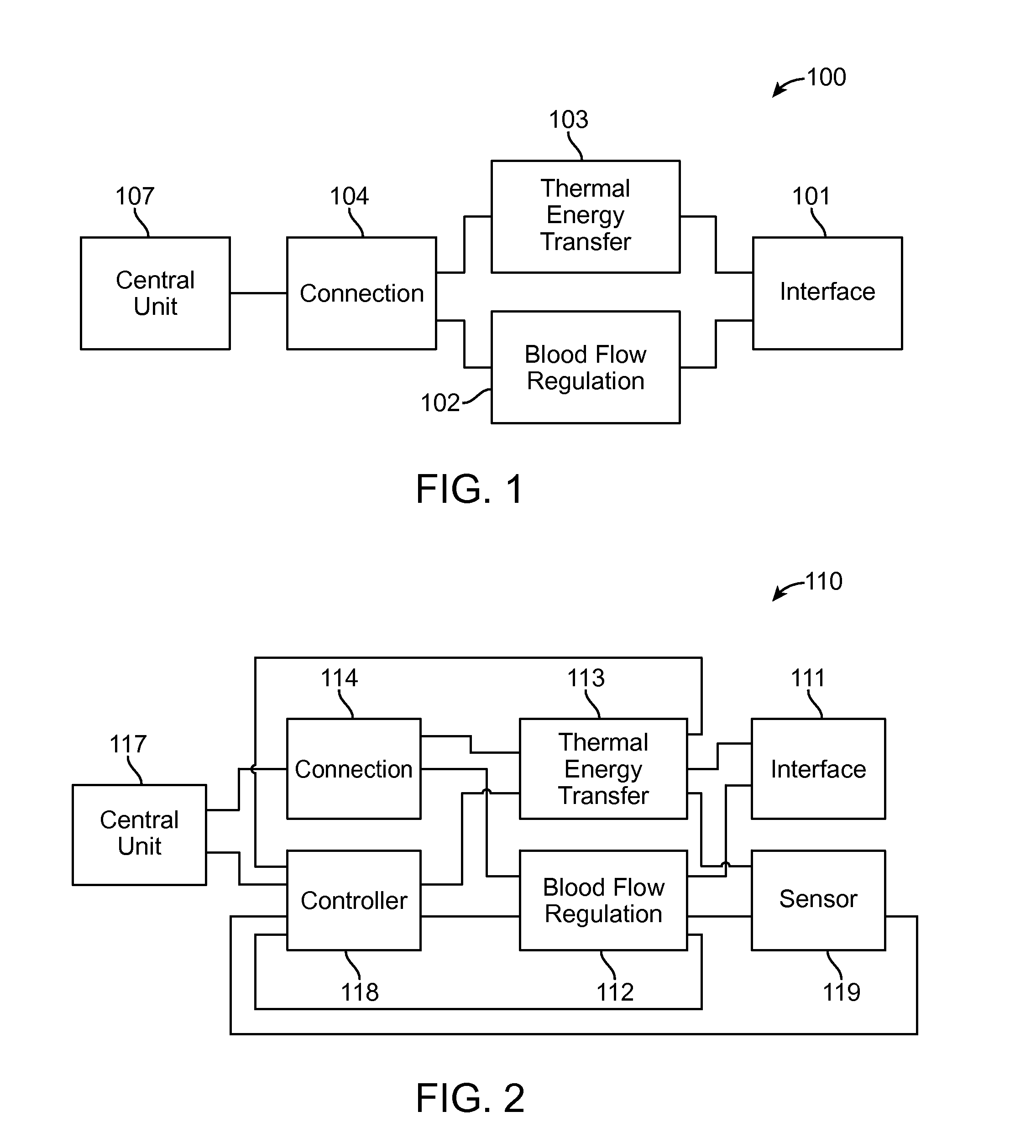 Method and system for regulating core body temperature