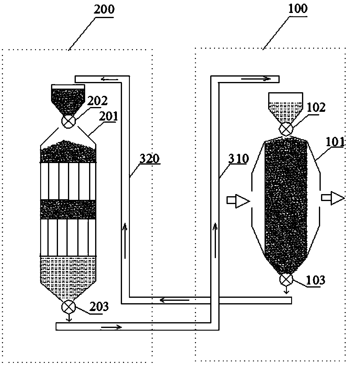 Flue gas purification system involving multiple operations and control method thereof