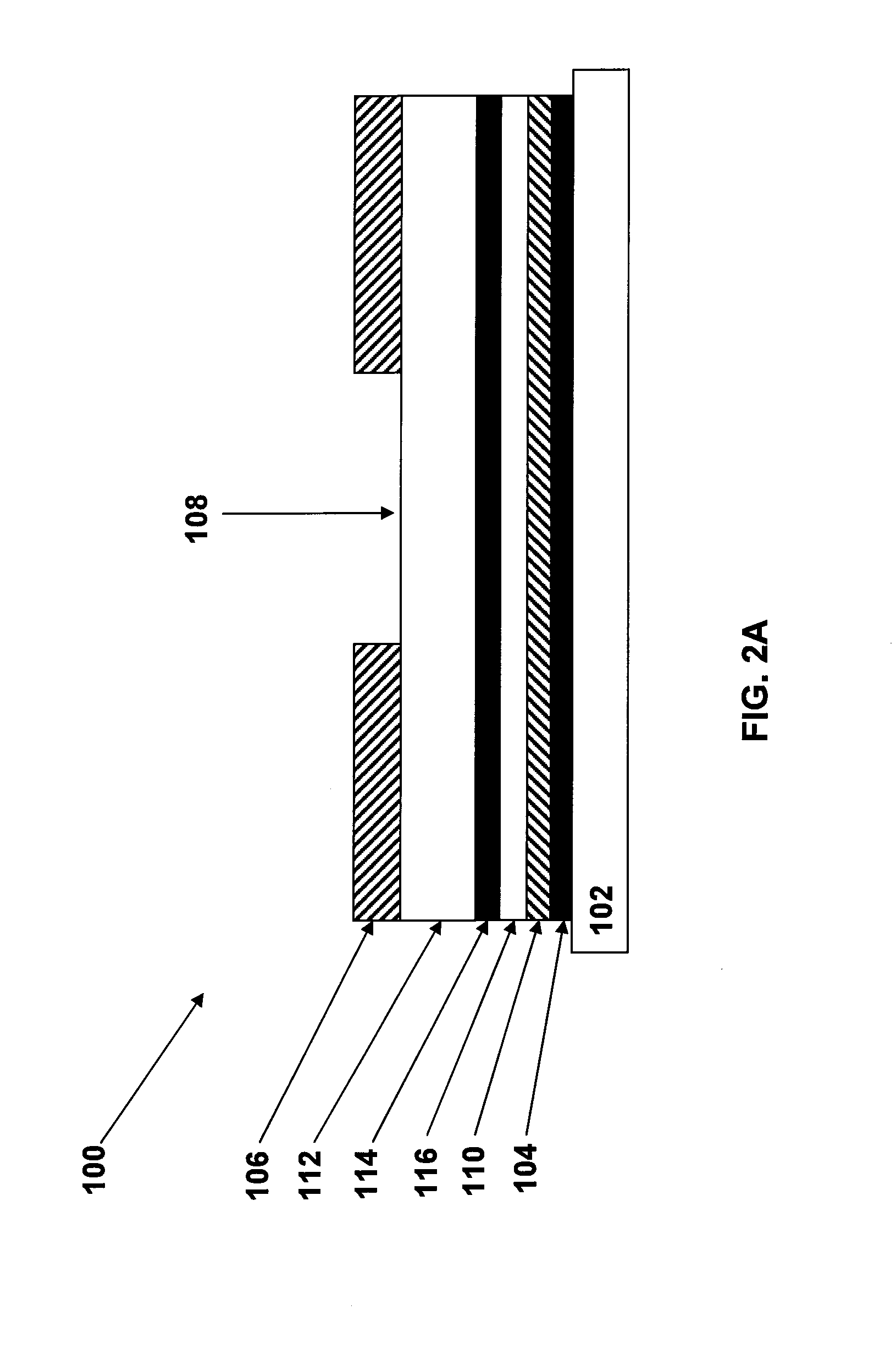 Layered enzyme compositions for use with analyte sensors