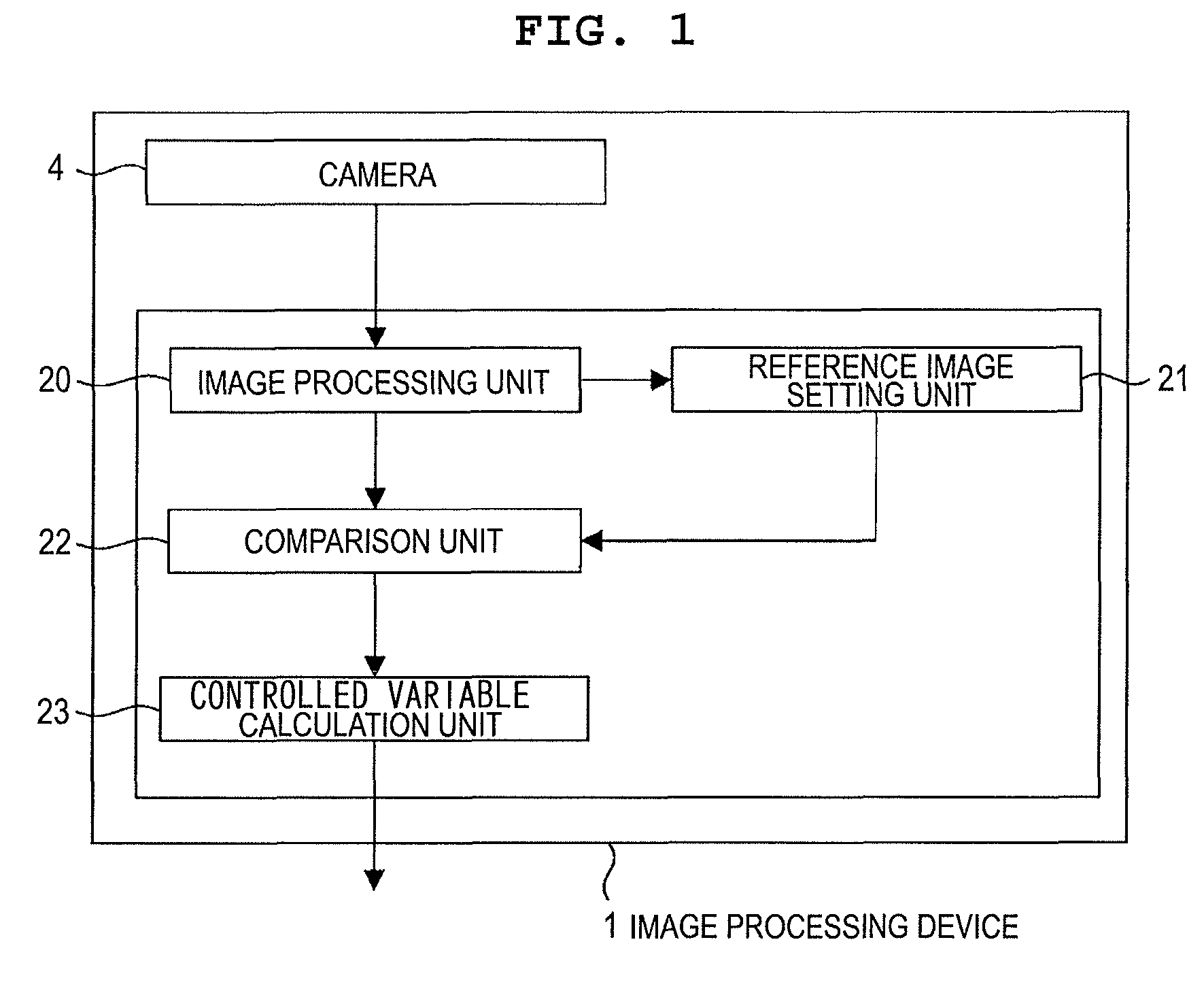 Image processing device that performs tracking control