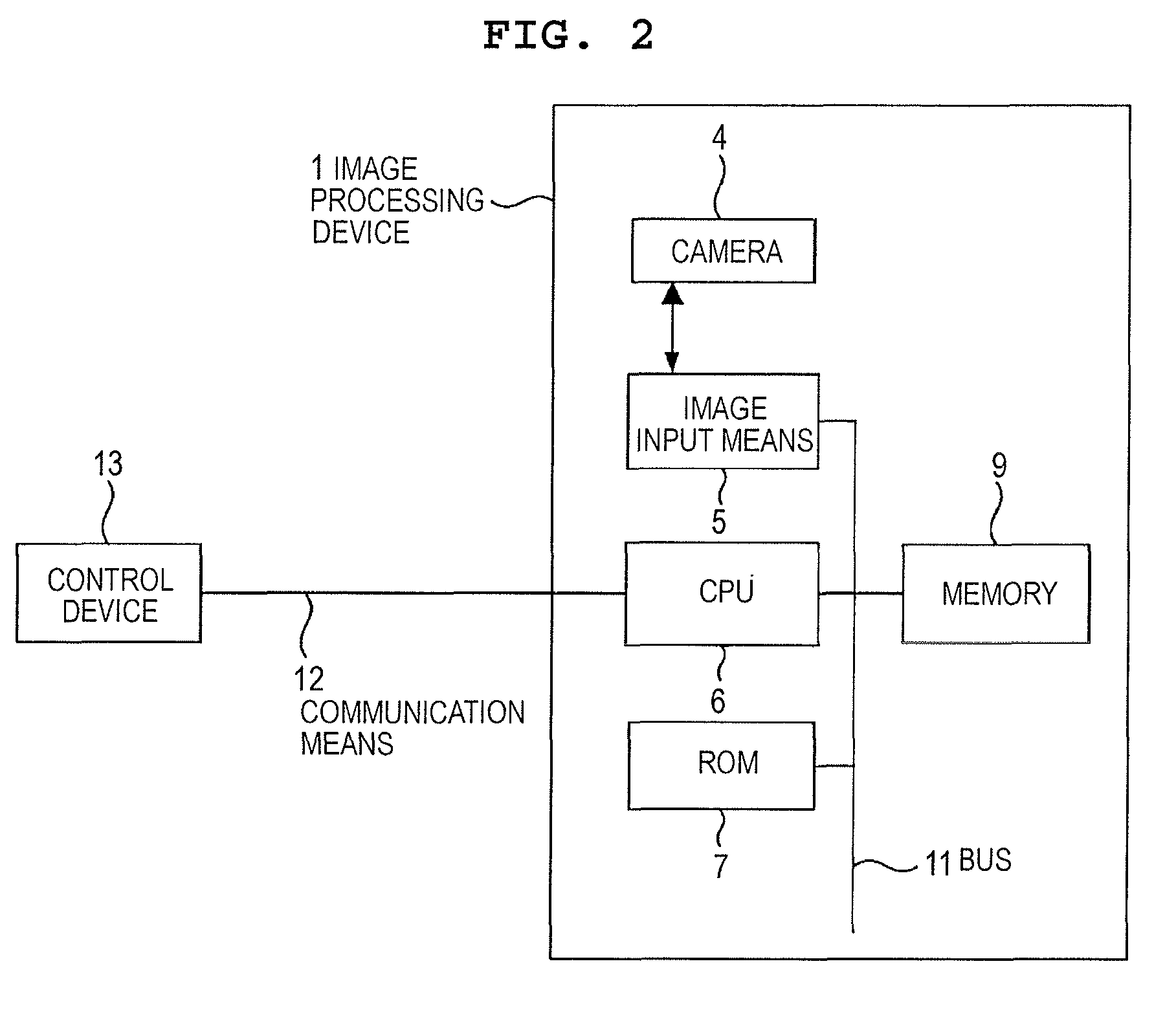 Image processing device that performs tracking control
