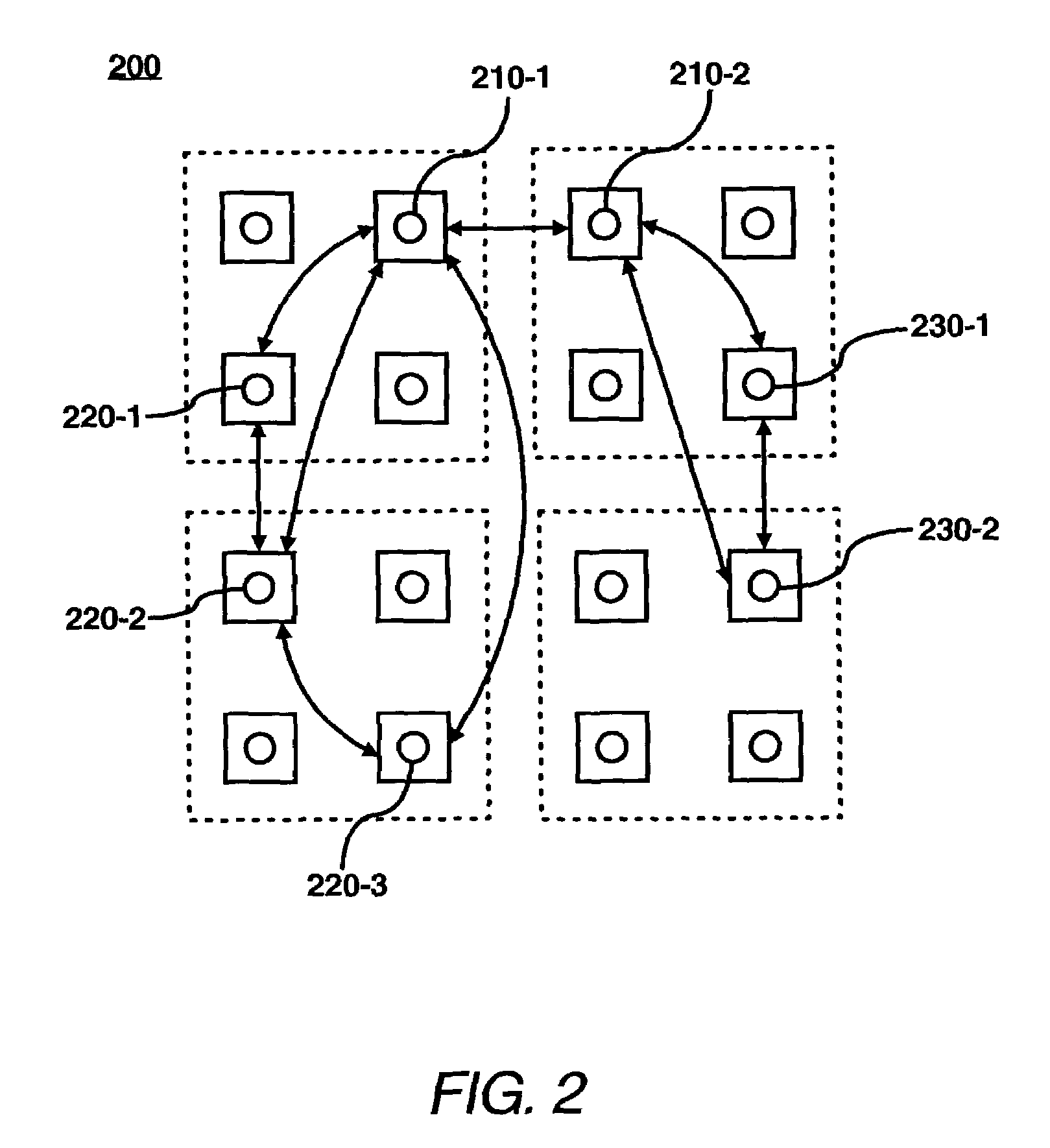 Autonomous system topology based auxiliary network for peer-to-peer overlay network