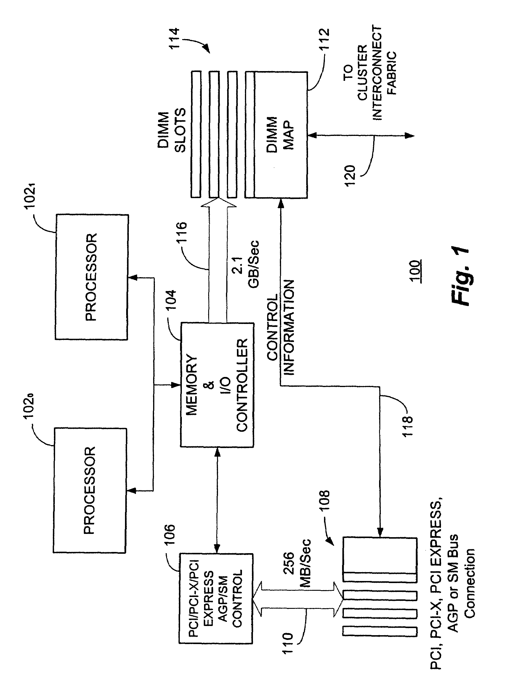 Switch/network adapter port incorporating shared memory resources selectively accessible by a direct execution logic element and one or more dense logic devices in a fully buffered dual in-line memory module format (FB-DIMM)