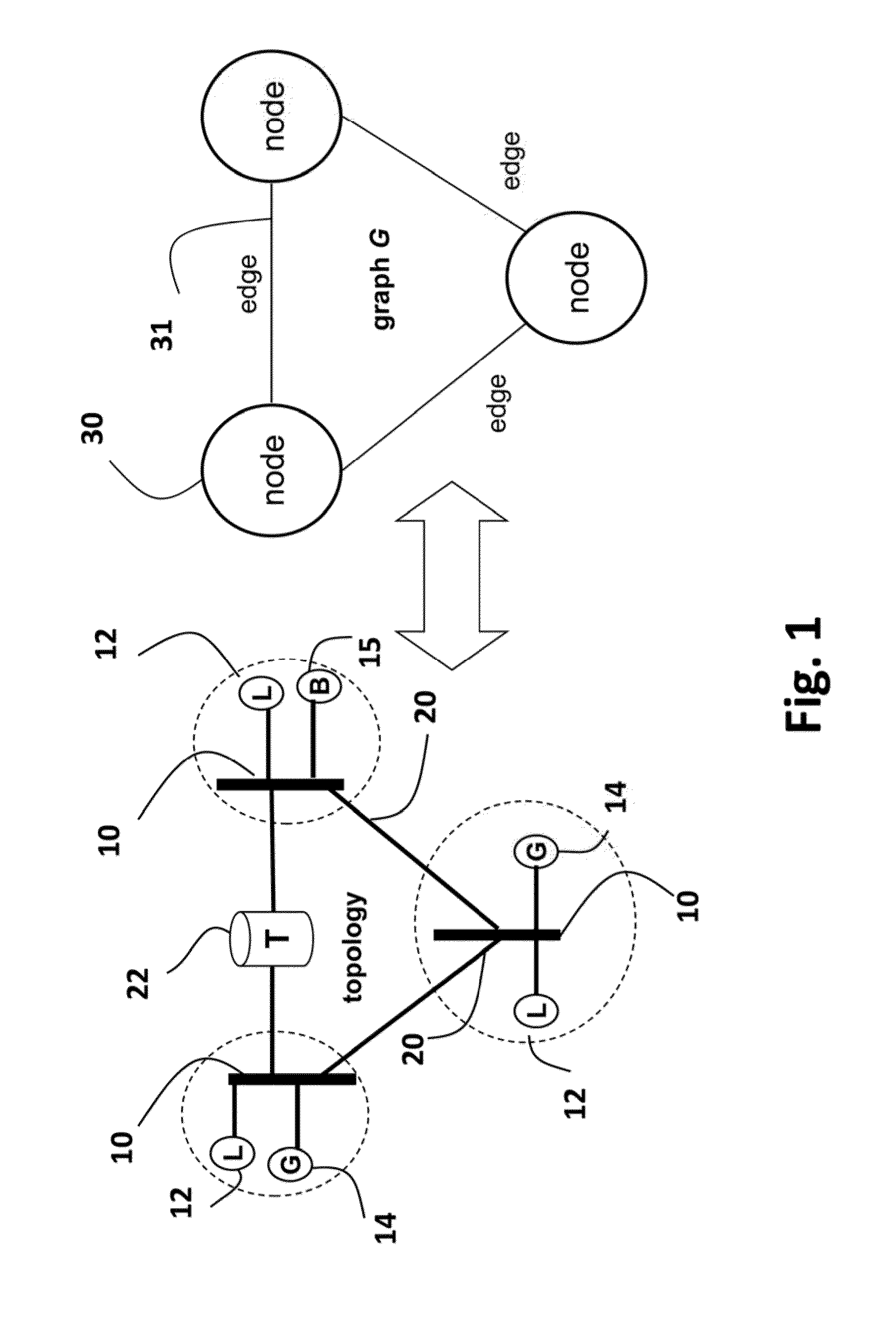 Method for Optimizing Power Flows in Electric Power Networks