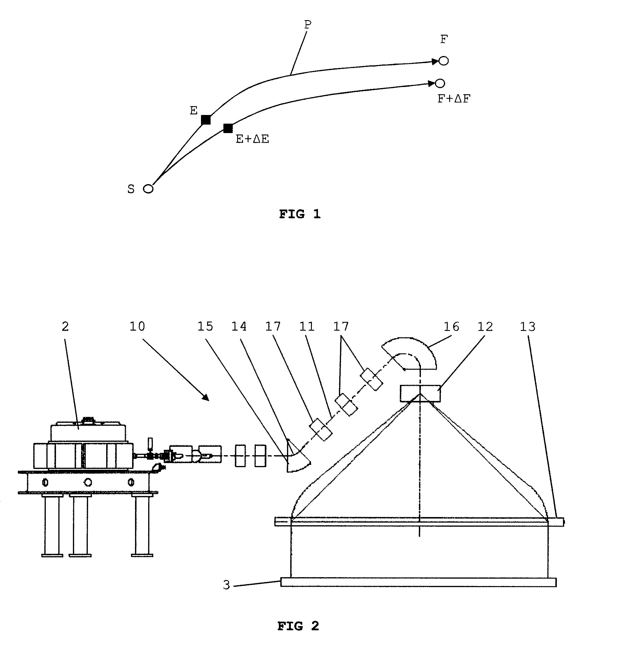 Particle Beam Transport Apparatus And Method Of Transporting A Particle Beam With Small Beam Spot Size