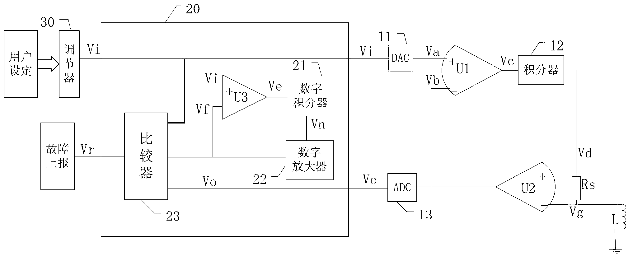 Driving circuit of electromagnetic valve