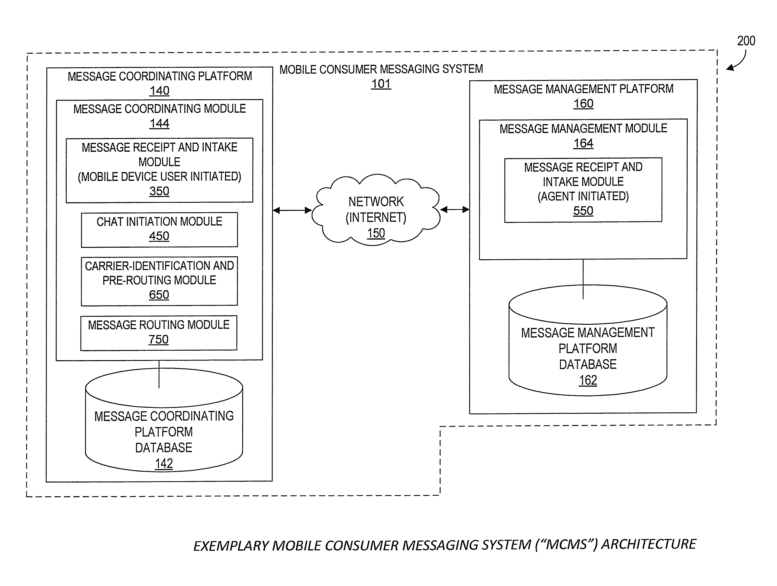 Systems and methods for performing live chat functionality via a mobile device