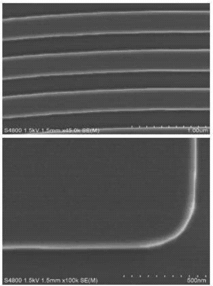 Method for reducing silicon-based optical waveguide sidewall roughness