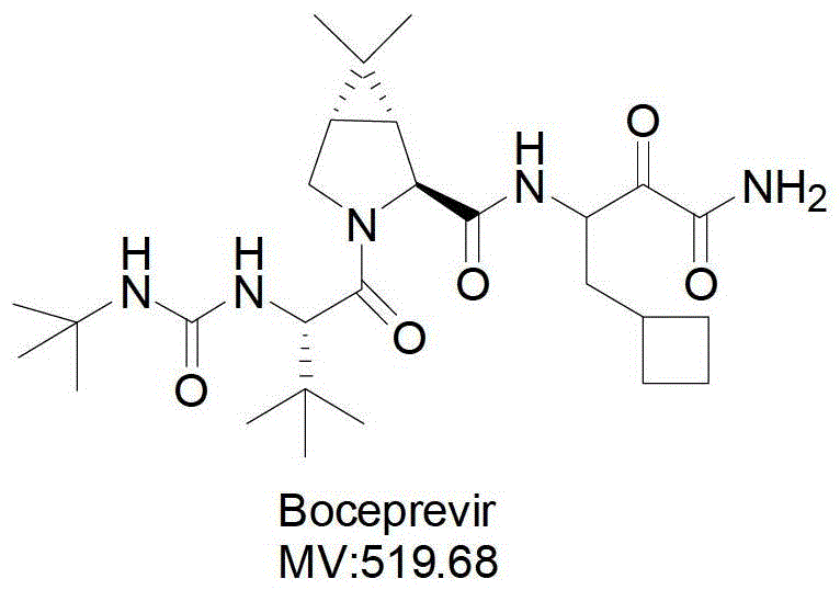 Intermediate ⅵ of anti-hepatitis C drug boceprevir and its preparation method and application