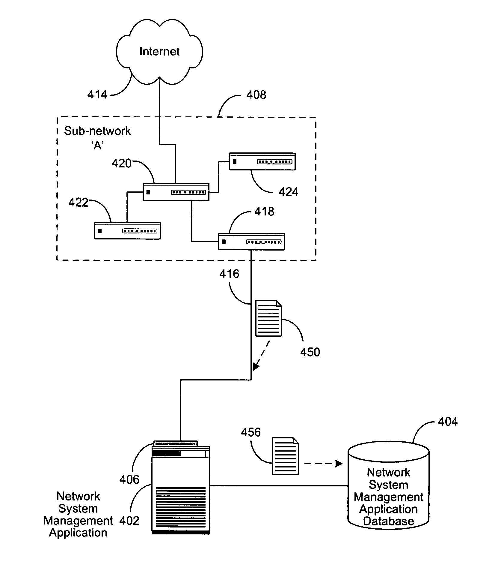 Method and apparatus for device class discovery in a network