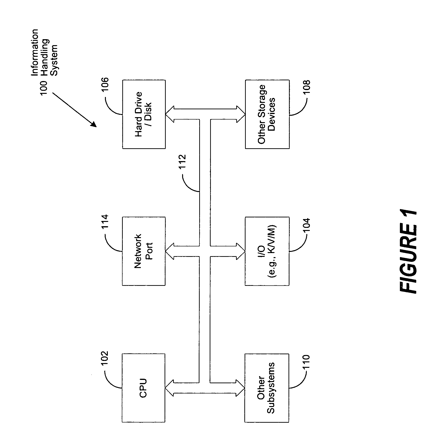 Method and apparatus for device class discovery in a network