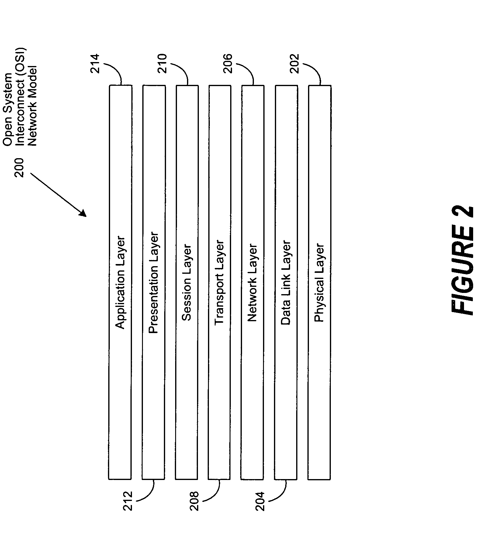 Method and apparatus for device class discovery in a network