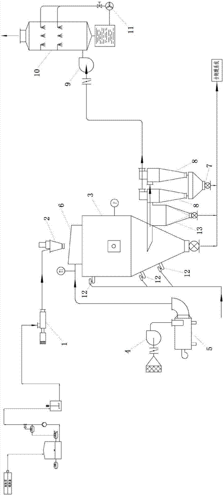 Drying device for coking desulfurized sulfur foam and desulfurized effluent