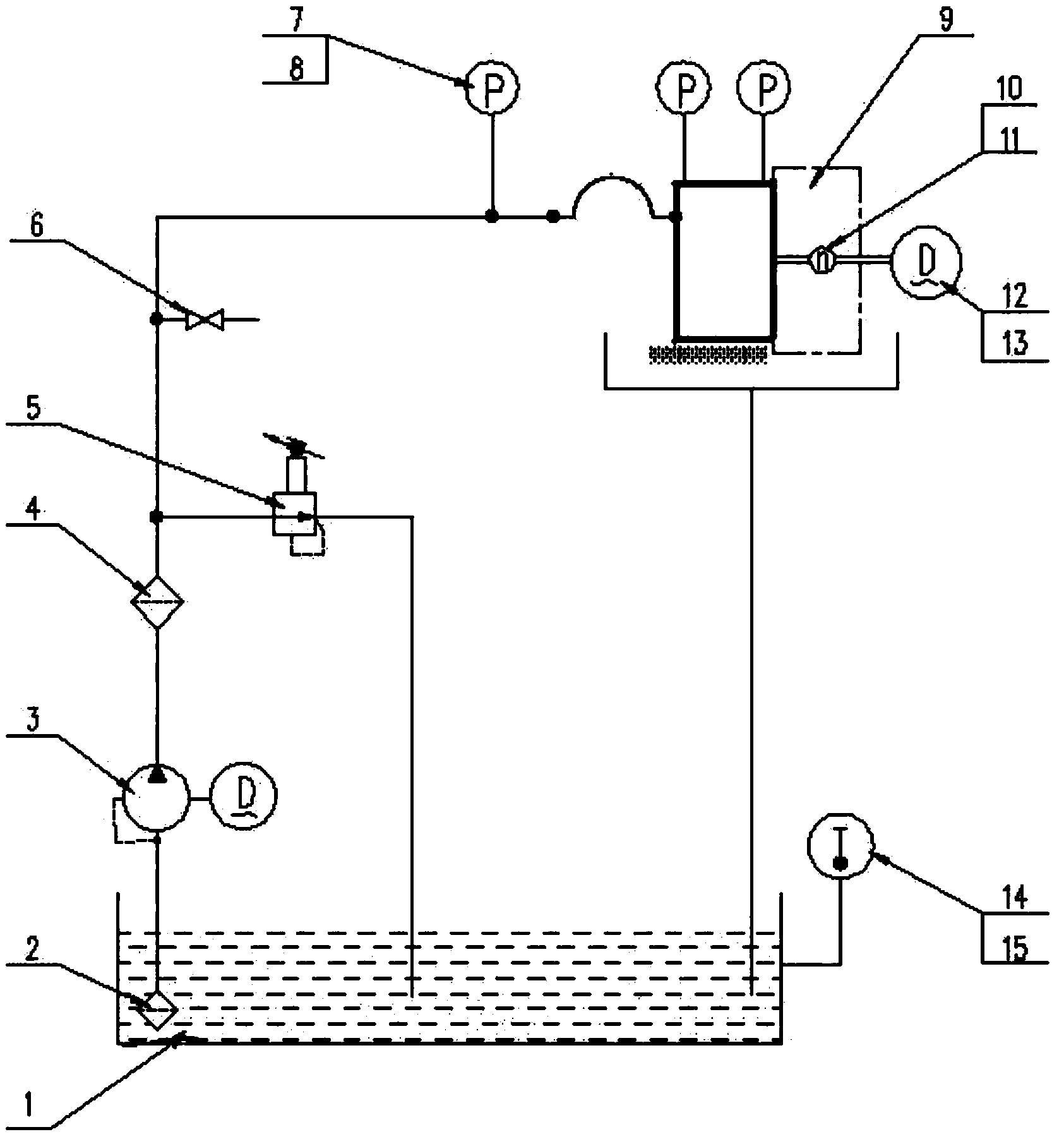 Centrifugal regulator test bed