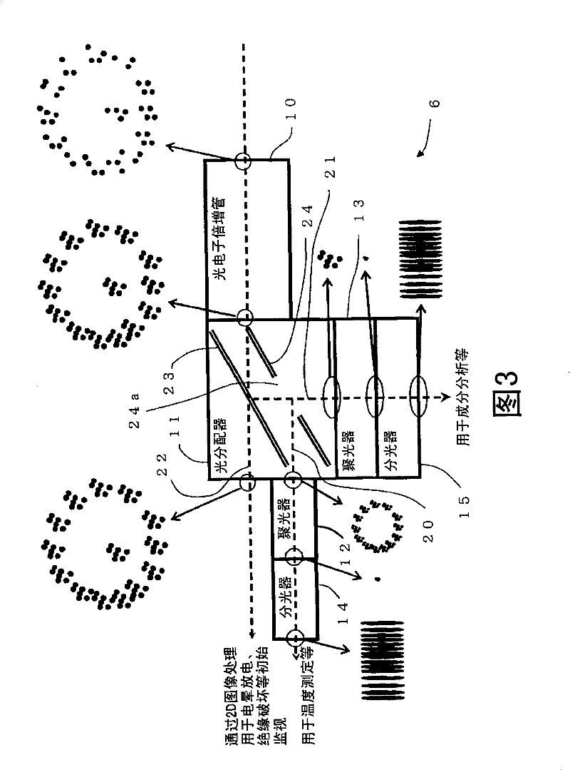 Device and method for monitoring rotating motor