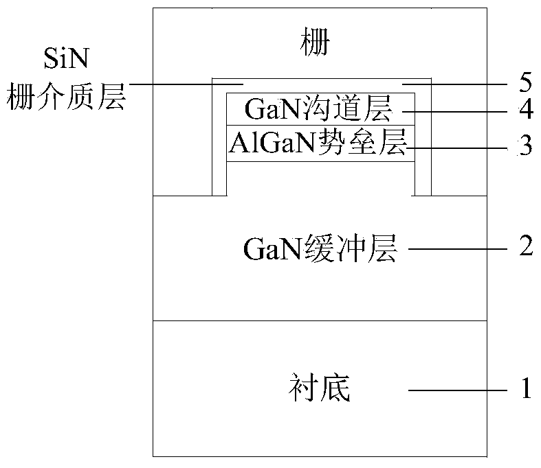 t-gate n-plane gan/algan fin high electron mobility transistor