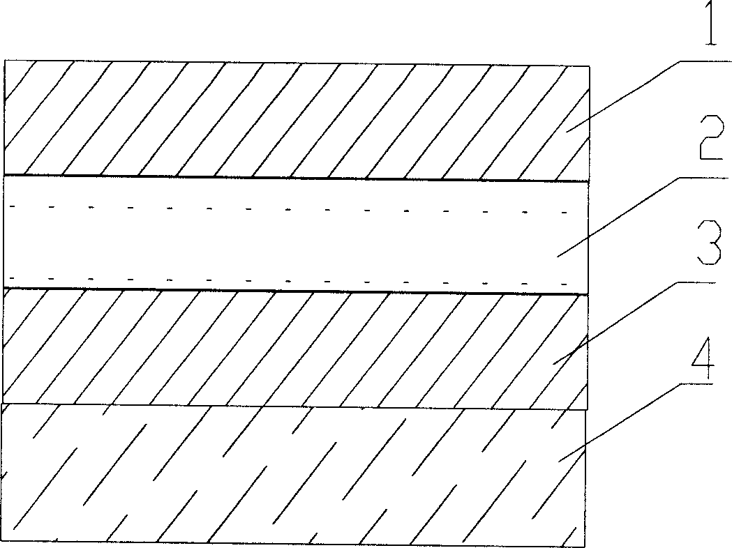 Carbon-fiber reinforced silicon carbide composite material antioxidation coating layer and its preparation method