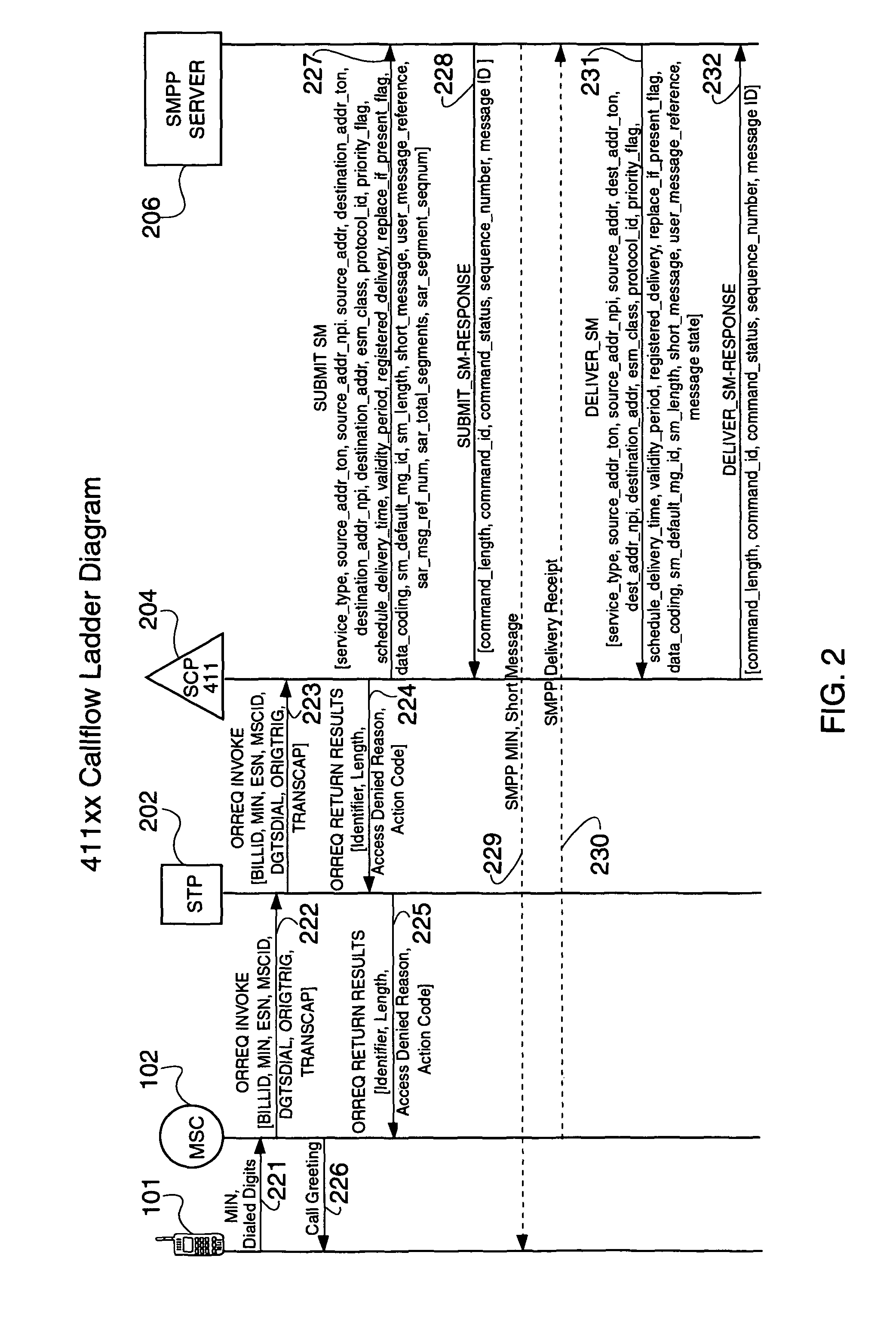 Wireless network location-based reference information