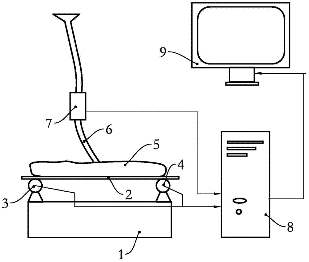 Method and system for measuring urine volume and urine flow rate