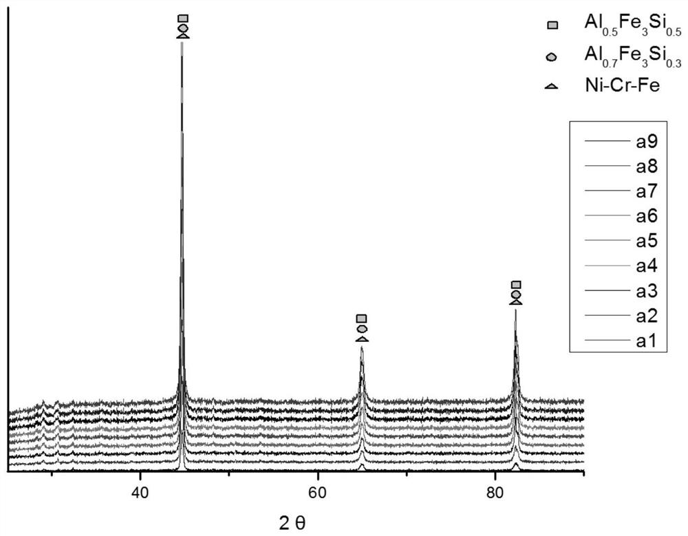 Rare earth-containing ilmenite type welding rod and preparation method thereof