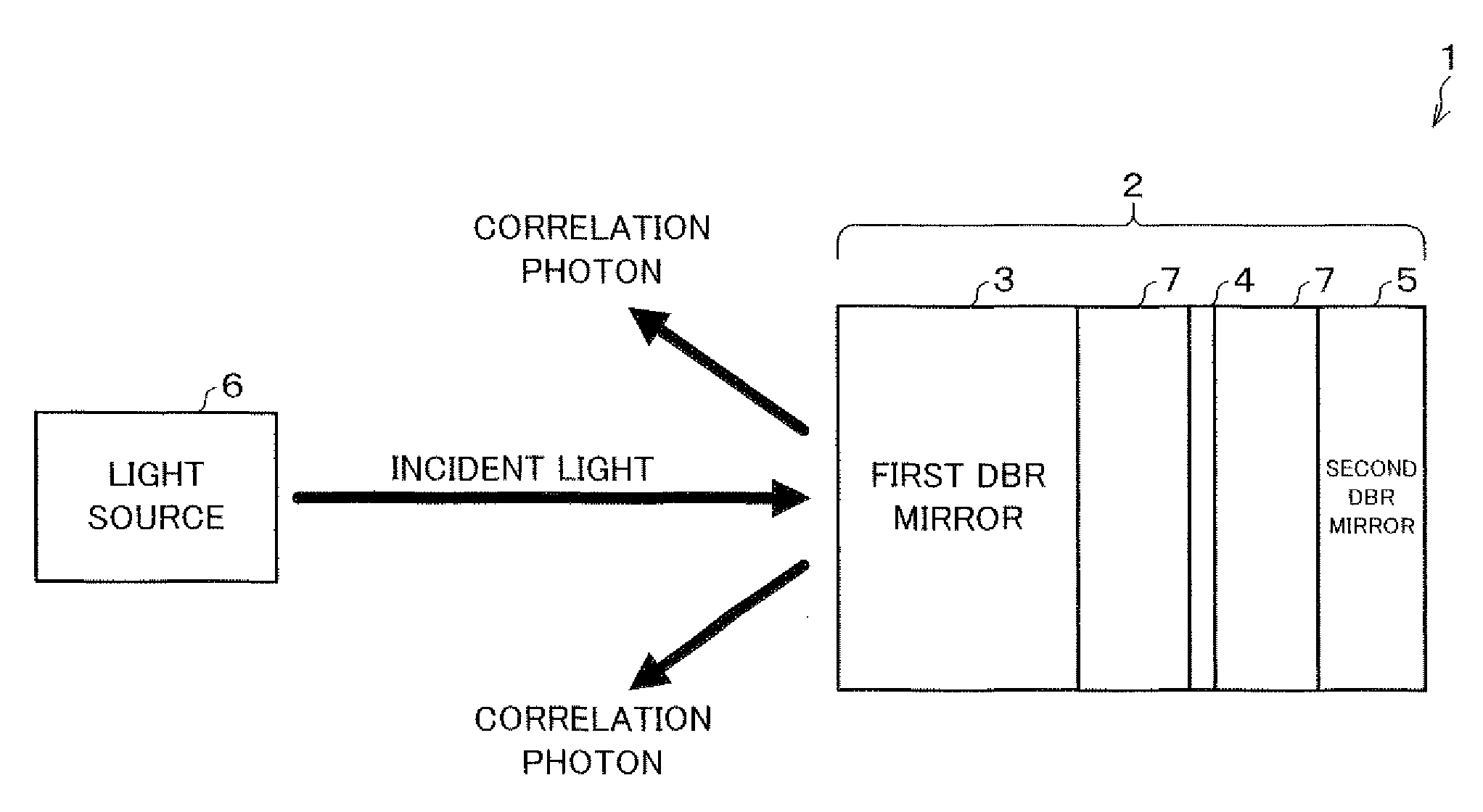 Photon pair generating device