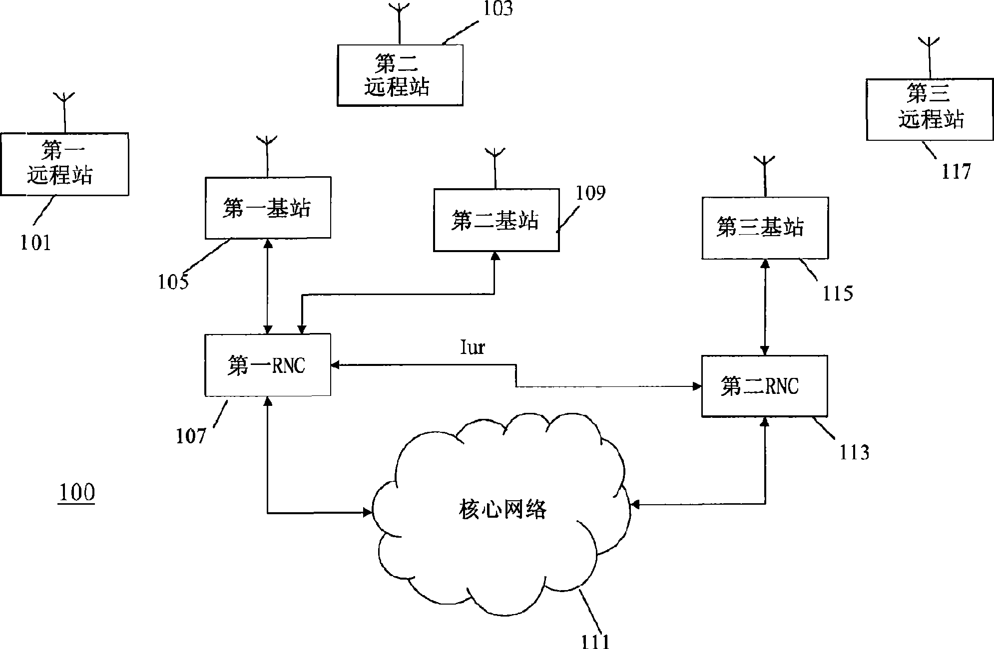 High speed downlink packet access communication in a cellular communication system