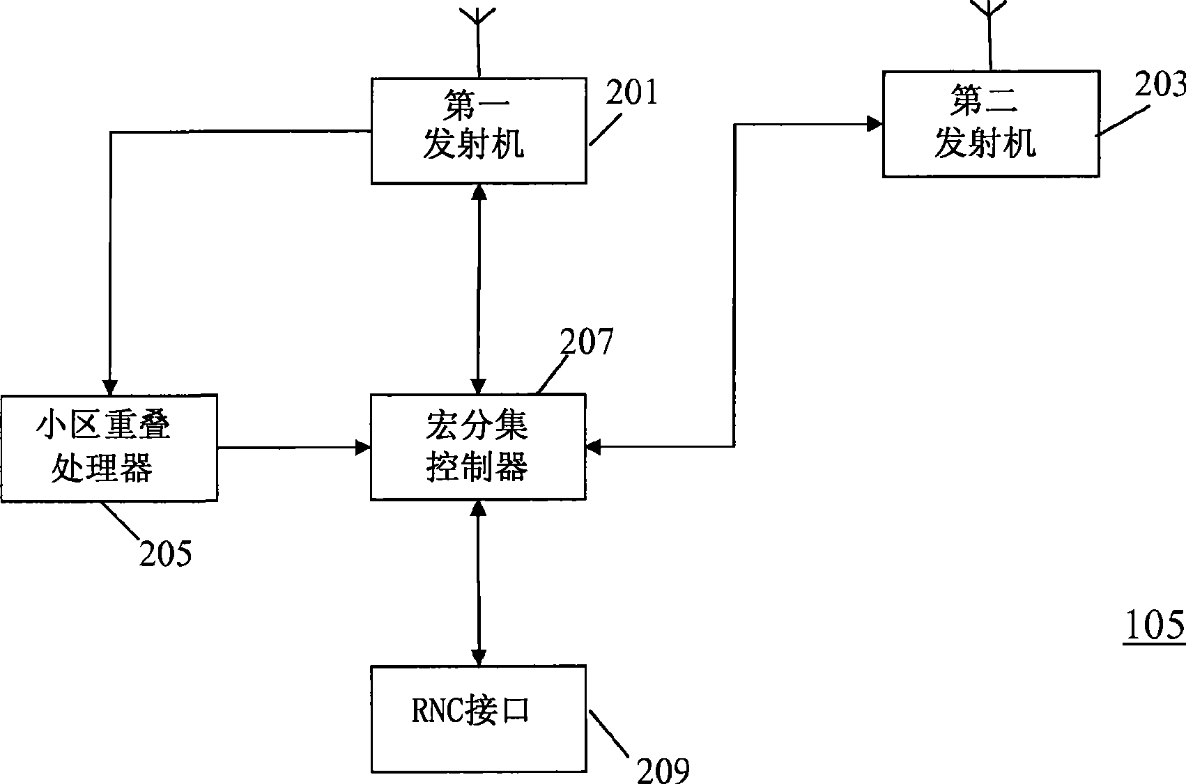 High speed downlink packet access communication in a cellular communication system