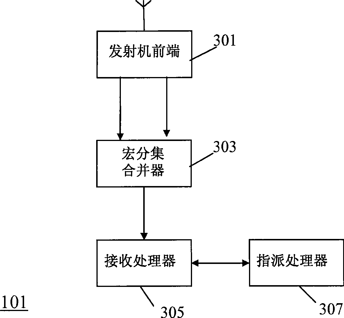 High speed downlink packet access communication in a cellular communication system